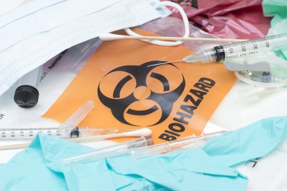 Medical Waste in 2022