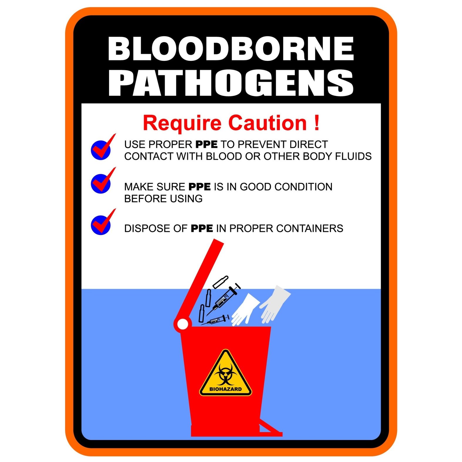 Bloodborne Pathogen Training