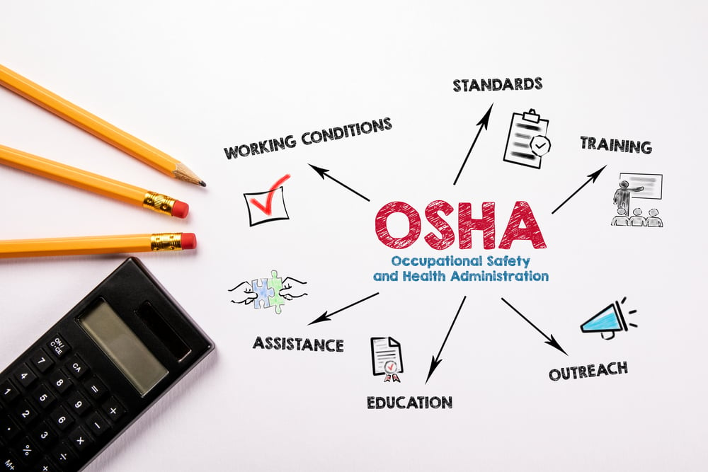OSHA training
