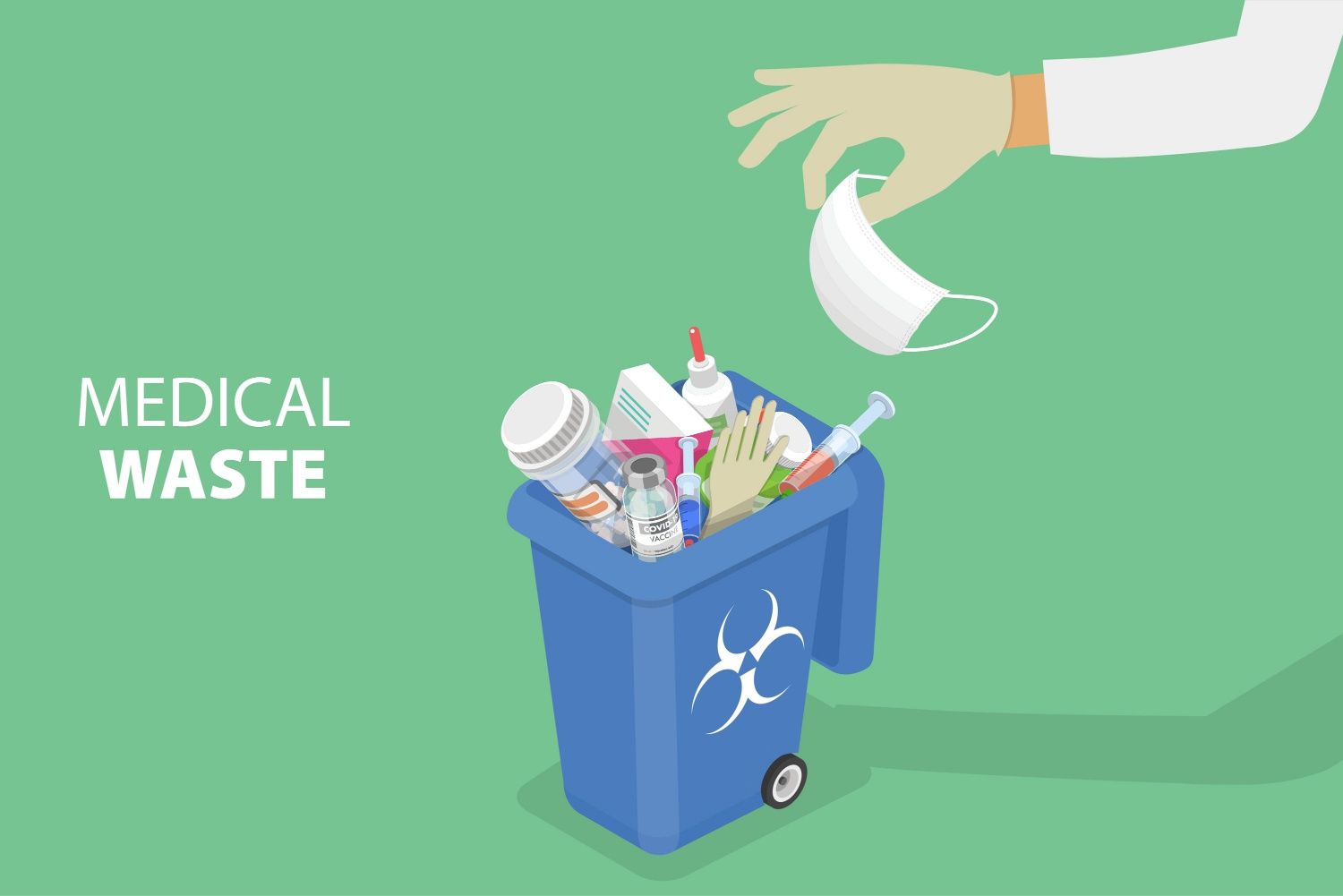 Medical Waste Disposal Service